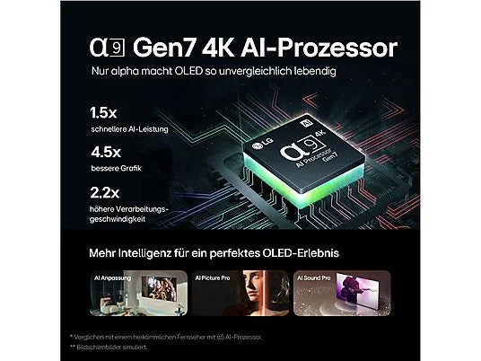 LG OLED42C47LA